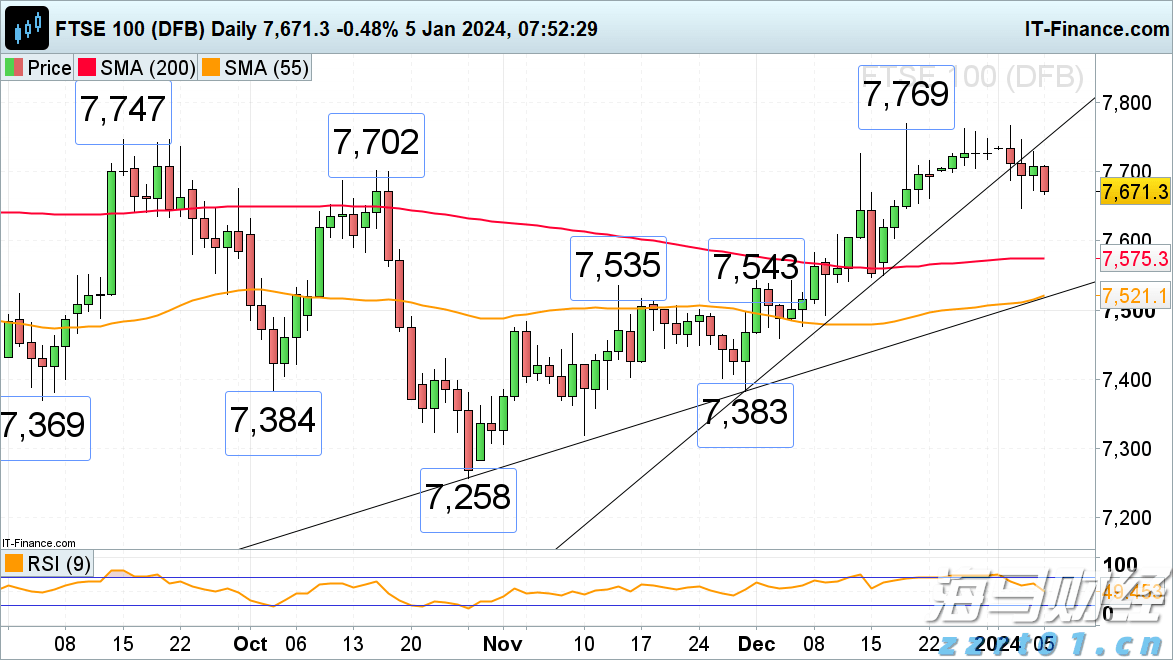 东吴证券:人工智能产业快速发展,关注消费电子潜力