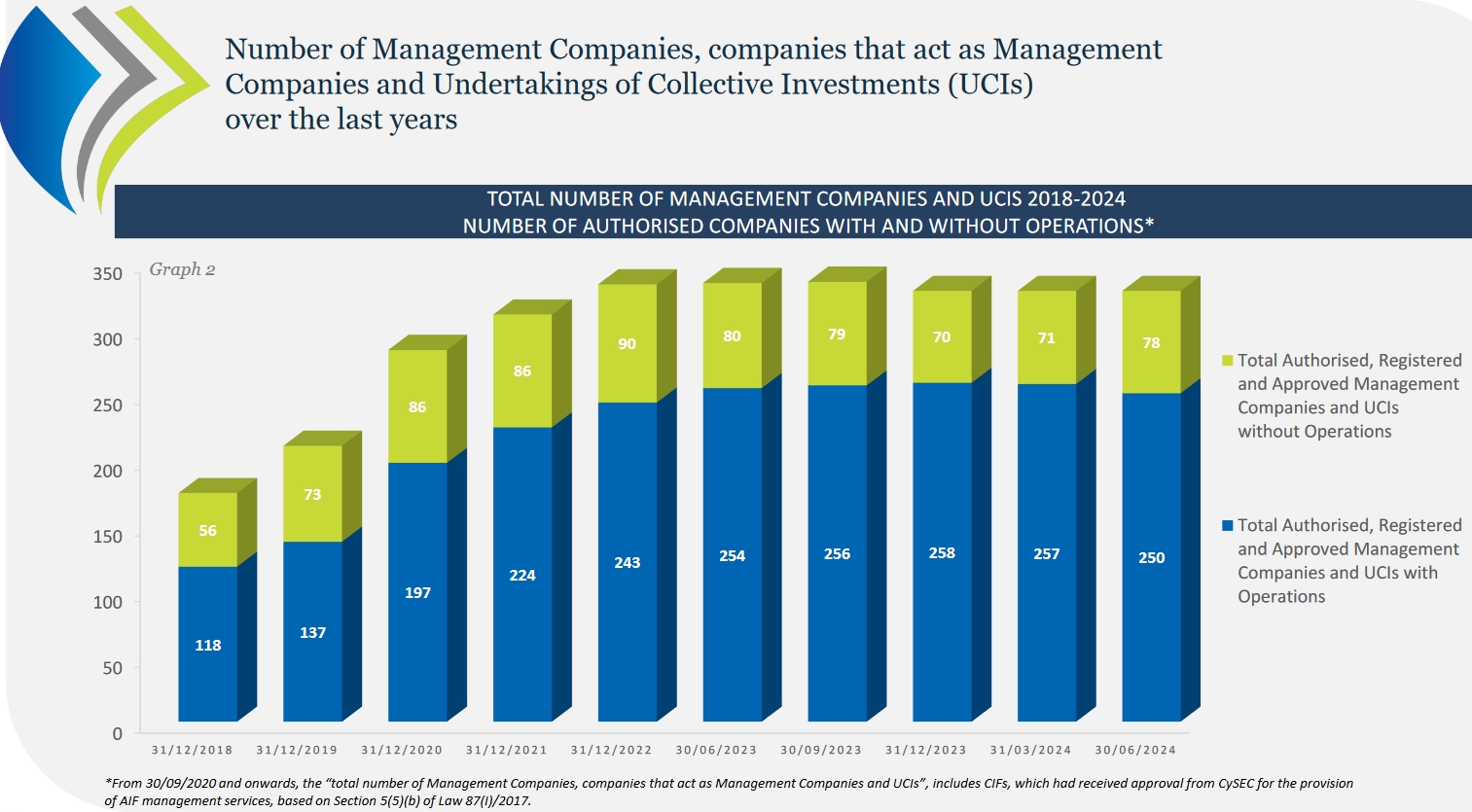 2亿元,全国排第7!安徽“国庆档”电影票房创新高