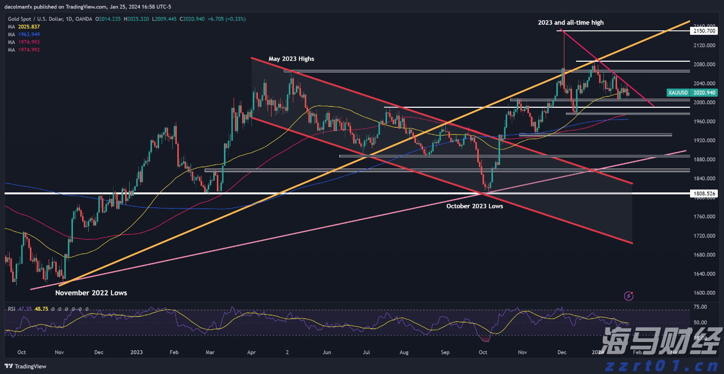 两个月暴涨70%+:小鱼盈通(00139)的资本博弈分析