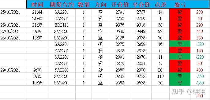 张家口依托数字化智能化手段精准防汛备汛