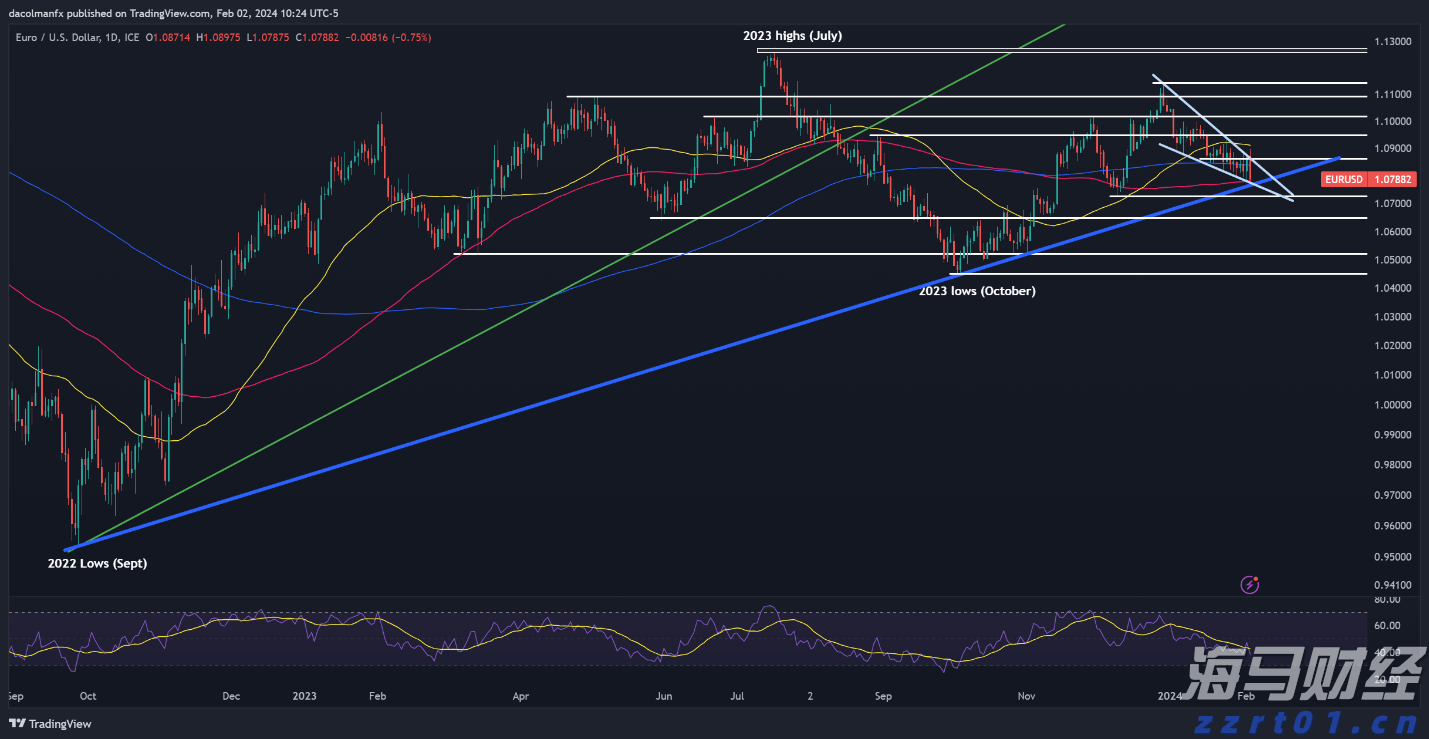 新华视点|代办领创业补贴?小心被中介“收割”