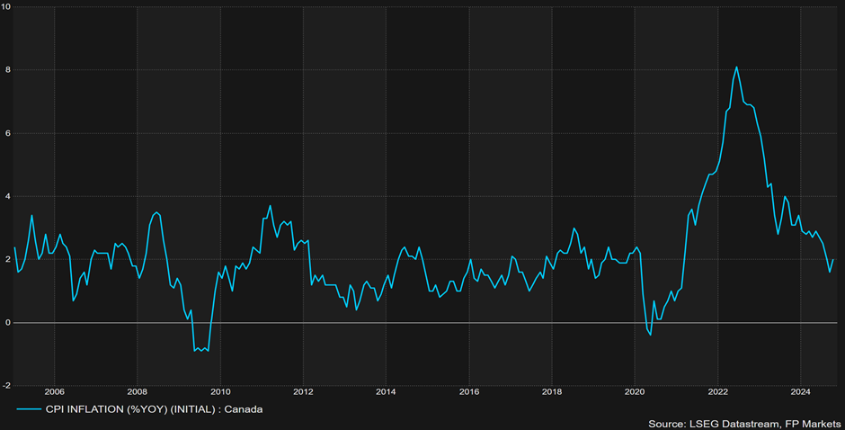 张家口市开展“数字化赋能个私企业行”活动