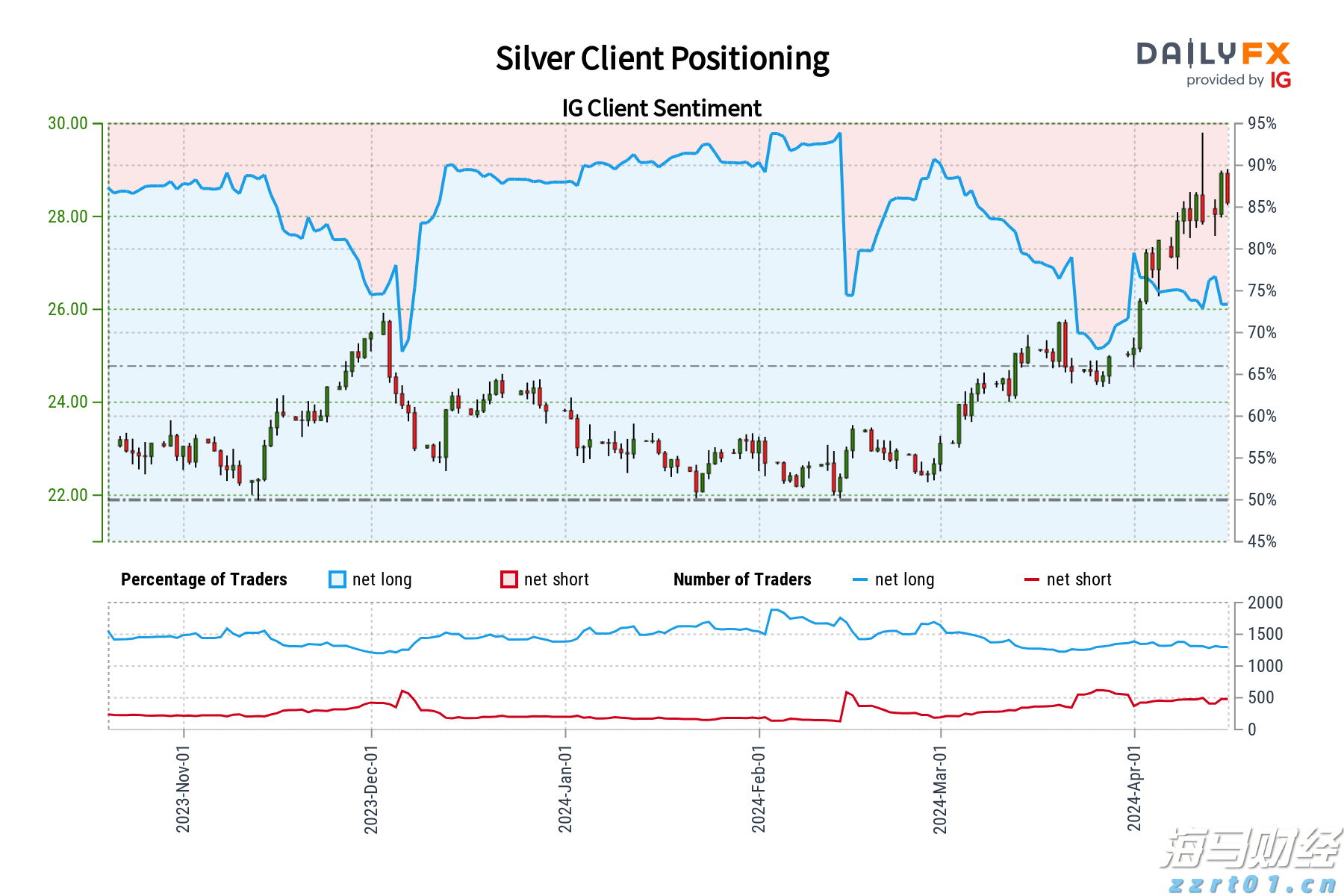 A股午评 | 沪指半日涨0.12% 芯片赛道崛起 医疗器械概念走强