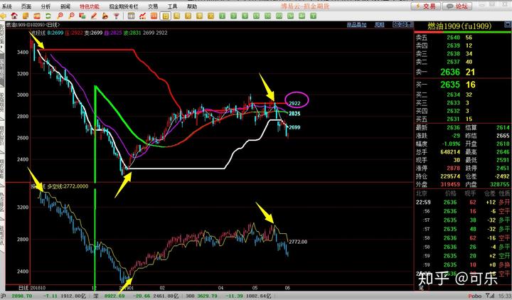 香港证监会发通函要求虚拟资产交易平台加强资产托管