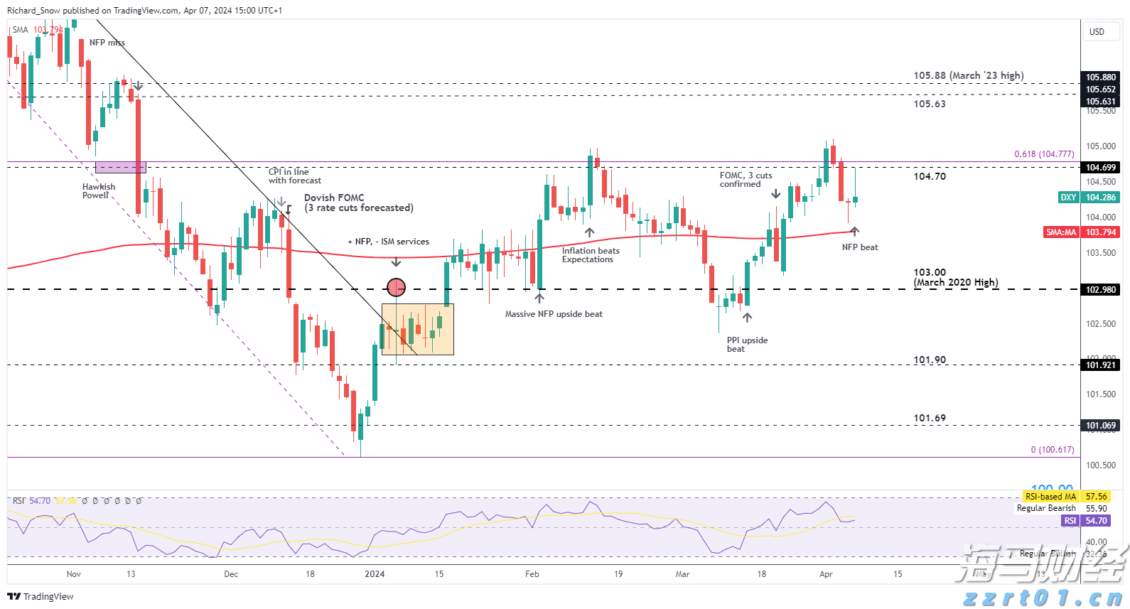 预制菜争议持续发酵，餐馆如何打消食客顾虑？