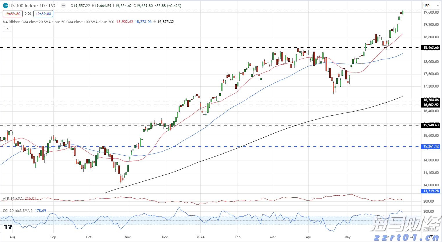 梅州海关供港澳活猪远程检疫监装模式正式启动