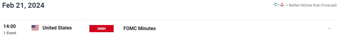 沃尔玛(WMT.US)会员数达新高!摩根士丹利维持“增持”评级,目标价115美元
