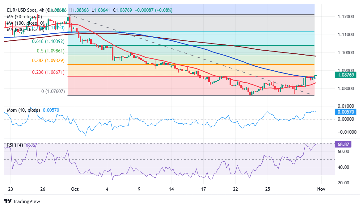桂平市：引水灌溉润农田 全力抗旱保春耕