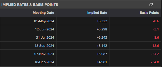 时政简讯(3月20日)