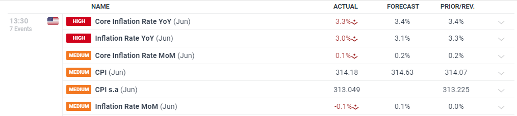 “秋冻”“贴秋膘”有讲究!专家回应秋季养生热门话题