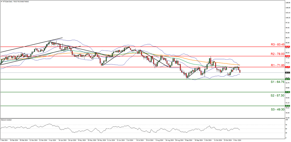 2025年广西“潮动三月三·民族体育炫”系列比赛组委会会议召开
