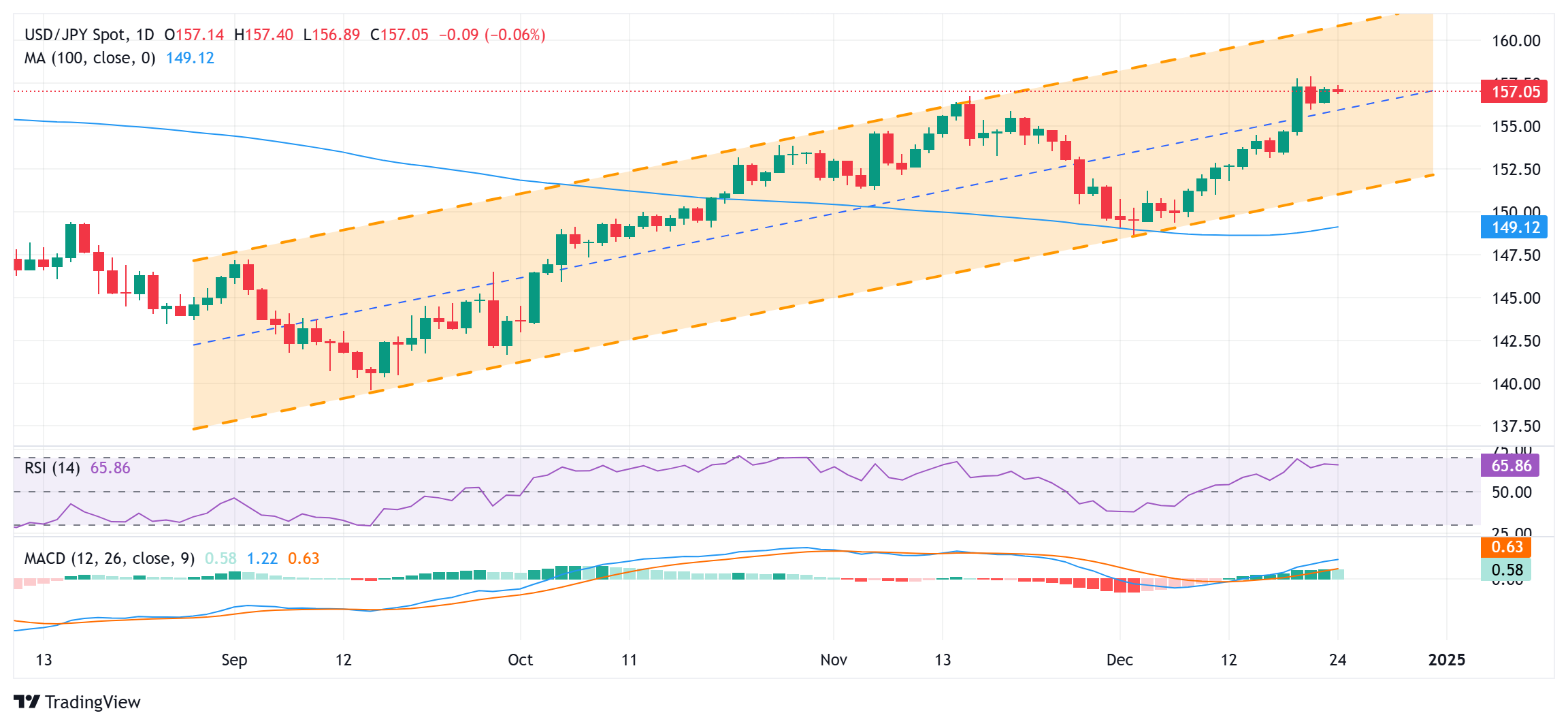 A股公告精选 | 7天5板吉视传媒(601929.SH)等连板股提示交易风险