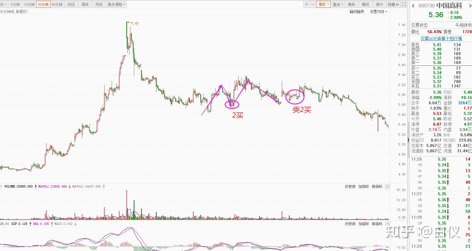 奇富科技(03660)2025年二季度财报:营收52亿元,环比增长11.2%