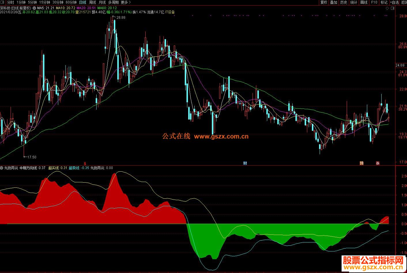 致梅州市民防汛防台风的一封信！请查收→