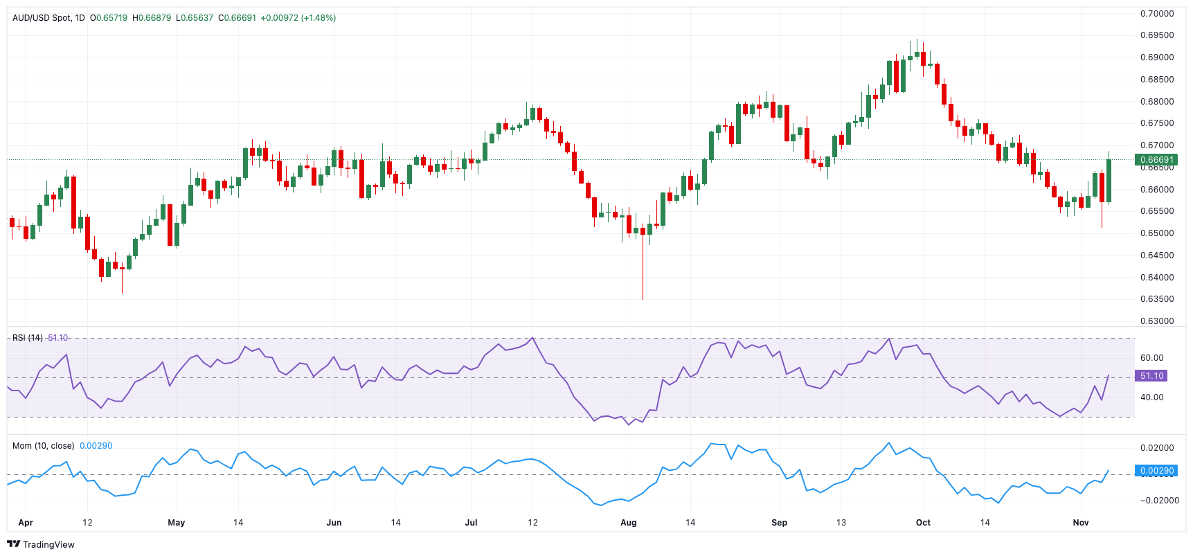 张家口市参与制定的《粟》新国标6月1日正式实施